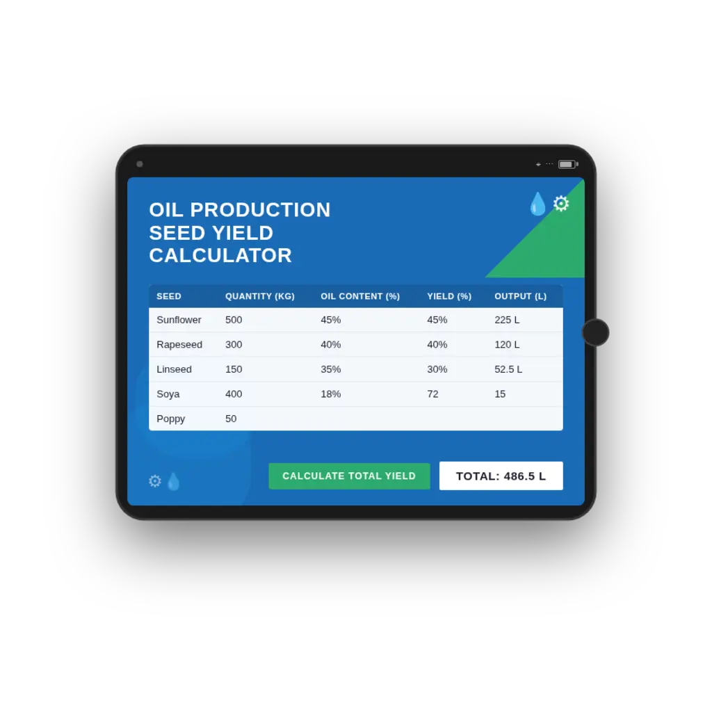 Oil Mill Yield Calculator – Seed calculation tool for rapeseed, sunflower & linseed | Kambas OleoPress