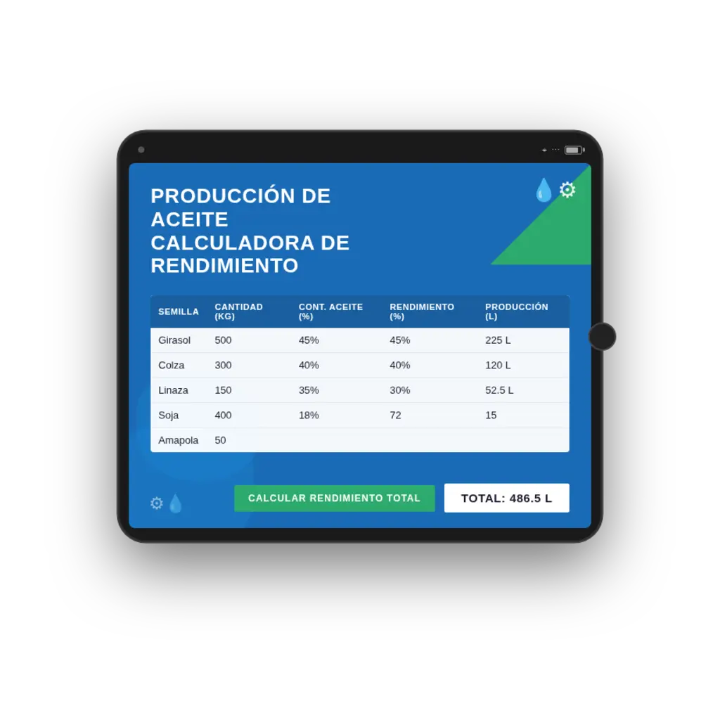Calculadora de Rendimiento de Aceite – Programa de cálculo para girasol, colza y linaza | Kambas OleoPress