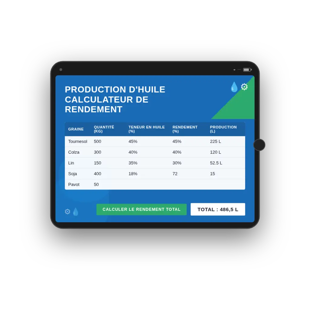 Calculateur de Rendement Huilerie – Programme de calcul pour tournesol, colza et lin | Kambas OleoPress